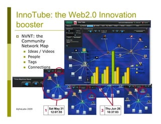 InnoTube: the Web2.0 Innovation
booster
    NVNT: the
    Community
    Network Map
          Ideas / Videos              ...