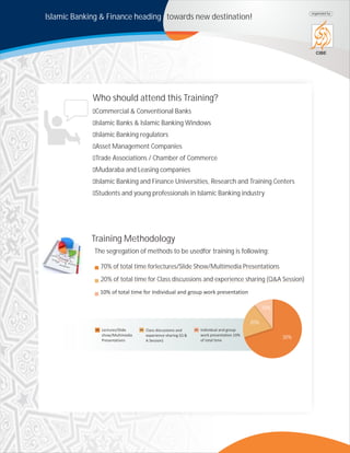 Islamic Banking & Finance heading towards new destination!
CIBE
organized by
Who should attend this Training?
ŸCommercial & Conventional Banks
ŸIslamic Banks & Islamic Banking Windows
ŸIslamic Banking regulators
ŸAsset Management Companies
ŸTrade Associations / Chamber of Commerce
ŸMudaraba and Leasing companies
ŸIslamic Banking and Finance Universities, Research and Training Centers
ŸStudents and young professionals in Islamic Banking industry
10%
20%
30%
Training Methodology
The segregation of methods to be usedfor training is following:
70% of total time forlectures/Slide Show/Multimedia Presentations
20% of total time for Class discussions and experience sharing (Q&A Session)
 