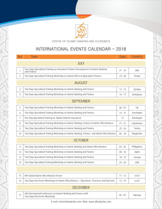 Topic Date CountrySr#
E-mail: info@alhudacibe.com, Web: www.alhudacibe.com
JULY
1
2
Four Days Specialized Training on Innovative Product Development of Islamic Banking
and Finance
21 - 24 UAE
Two Days Specialized Training Workshop on Islamic Micro & Agriculture Finance 27– 28 Kenya
SEPTEMBER
5
6
7
8
9
10
Two Days Specialized Training Workshop on Islamic Banking and Finance 06 - 07 UK
Two Days Specialized Training Workshop on Islamic Banking and Finance 14 - 15 Azerbaijan
One Day Specialized Training on Takaful (Islamic Insurance) 17 Azerbaijan
Two Days Specialized Training Workshop on Islamic Banking, Finance & Islamic Microfinance 21 - 22 Uzbekistan
Two Days Specialized Training Workshop on Islamic Banking and Finance 25 - 26 Turkey
Two Days Specialized Training Workshop on Islamic Banking, Finance and Islamic Microfinance 28 - 29 Kyrgyzstan
AUGUST
3 Two Days Specialized Training Workshop on Islamic Banking and Finance 13 - 14 Zambia
Two Days Specialized Training Workshop on Islamic Banking and Finance 16 - 17 Zimbabwe4
OCTOBER
11
12
13
14
Two Days Specialized Training Workshop on Islamic Banking and Islamic Microfinance 04 - 05 Philippines
Two Days Specialized Training Workshop on Islamic Banking and Finance 09 - 10 Japan
Two Days Specialized Training Workshop on Islamic Banking and Finance 18 - 19 Canada
Two Days Specialized Training Workshop on Islamic Banking and Finance 24 - 25 USA
NOVEMBER
15
16
8th Global Islamic Microfinance Forum 11 - 12 U.A.E
Two Days Post Event Workshop on Islamic Microfinance – Operations, Practices and Outreach 13 - 14 U.A.E
DECEMBER
17
6th International Conference on Islamic Banking and Finance with
Two Days Post Event Workshop
05 - 07 Pakistan
 