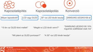 JÓL CÉLZOTT KREATÍVOK
Live
2018.02.19.
RG Stúdió
…és az internet Önnek dolgozik!
www.rgstudio.hu
Kapcsolatépítés Kapcsolatápolás Konverzió
“10 érv az OLED tévé mellett”
“Mit jelent az OLED pontosan?”
“Megéri-e LCD tévét venni?”
“A 30”-os LED tévék tesztje”
“SAMSUNG UE32K5100 10%  
ingyenes szállítással csak ma”
Milyen lapostévét? LCD vagy OLED 30”-os LED tévék tesztje SAMSUNG UE32K5100 ár
 