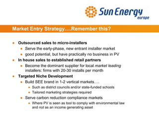 Market Entry Strategy….Remember this?
● Outsourced sales to micro-installers
● Serve the early-phase, new entrant installer market
● good potential, but have practically no business in PV
● In house sales to established retail partners
● Become the dominant supplier for local market leading
installers: firms with 20-30 installs per month
● Targeted Niche Development
● Build SEE brand in 1-2 vertical markets….
● Such as district councils and/or state-funded schools
● Tailored marketing strategies required
● Serve carbon reduction compliance markets
● Where PV is seen as tool to comply with environmental law
and not as an income generating asset
 