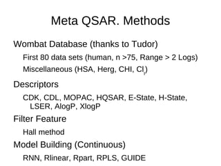 Meta QSAR. Methods Wombat Database (thanks to Tudor) First 80 data sets (human, n >75, Range > 2 Logs) 