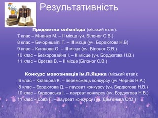 Результативність

       Предметна олімпіада (міський етап):
7 клас – Міненко М. – ІІ місце (уч. Білоног С.В.)
8 клас – Бочоришвілі Т. – ІІІ місце (уч. Бордюгова Н.В)
9 клас – Каганова О. – ІІІ місце (уч. Білоног С.В.)
10 клас – Безкоровайна І. – ІІІ місце (уч. Бордюгова Н.В.)
11 клас – Кірєєва В. – ІІ місце (Білоног С.В.)

    Конкурс мовознавців ім.П.Яцика (міський етап):
6 клас – Кравцова К. – переможець конкурсу (уч. Черняк Н.А.)
8 клас – Бордюгова Д. – лауреат конкурсу (уч. Бордюгова Н.В.)
10 клас – Кардовська І. – лауреат конкурсу (уч. Бордюгова Н.В.)
11 клас – Сова Г. – лауреат конкурсу (уч. Дем’янова О.О.)
 