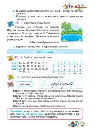 17
44. 1.	 Прочитай і спиши текст.
Ростуть над ставком дві берези.
Стрункі, високі, білокорі. Опустили деревця
зелені коси. Віє вітер, розчісує їх. Тихо шеле-
стять листям берізки. То вони про щось
розмовляють.
За Василем Сухомлинським
2.	 Підкресли слова, ужиті в переносному значенні.
1.	 Знайди та прочитай слова.45.	
а б в г ґ
1 р и н й л
2 п я б з ч
3 д о є м в
Код 1. 2а, 1а, 1б, 2б, 2г, 1в, 1б, 1г.
Код 2. 2а, 1а, 1б, 3в, 3г, 1в, 1б, 1г.
Код 3. 3а, 3б, 2в, 1а, 3б, 2г, 1б, 2ґ,
1ґ, 1б, 3ґ, 1б, 1г.
2.	 Досліди� значення розшифрованих слів.
при�язний
СИНОНІМИ
2.	 Із двома словосполученнями (на вибір) склади та запиши
речення.
3.	 Пригадай, у яких творах вживаються слова в переносному
значенні.
Крок 1. У тлумачному словнику знайди значення слів приємний,
приязний, доброзичливий.
Крок 2. Як ти гадаєш, слова приємний, приязний, доброзичливий
близькі чи протилежні за значенням?
Крок 3. Для чого, на твою думку, потрібні близькі за значенням
слова?
Крок 4. Зроби висновок, зістав його із правилом.
Синоніми — це слова, різні за звучанням і написанням,
але близькі за значенням. Синоніми допомагають уник-
нути повторів, точніше висловити думку.
 