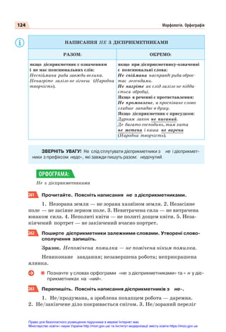 124 Морфологія. Орфографія
НАПИСАННЯ НЕ З ДІЄПРИКМЕТНИКАМИ
РАЗОМ: ОКРЕМО:
якщо дієприкметник є означенням
і не має пояснювальних слів:
Неспіймана риба завжди велика.
Ненагріте залізо не зігнеш (Народна
творчість).
якщо при дієприкметнику-означенні
є пояснювальні слова:
Не спіймана насправді риба оброс-
тає легендами.
Не нагріте як слід залізо не підда-
ється обробці.
Якщо в реченні є протиставлення:
Не промовлене, а проспіване слово
глибше западає в душу.
Якщо дієприкметник є присудком:
Дурням закон не писаний.
Де багато господинь, там хата
не метена і каша не варена
(Народна творчість).
ЗВЕРНІТЬ УВАГУ! Не слід сплутувати дієприкметники з не і дієприкмет-
ники з префіксом недо-, які завжди пишуть разом: недочутий.
Не з дієприкметниками
261 Прочитайте. Поясніть написання не з дієприкметниками.
1. Незорана земля — не зорана хазяїном земля. 2. Незасіяне
поле — не засіяне зерном поле. 3. Невитрачена сила — не витрачена
юнаком сила. 4. Неполиті квіти — не политі дощем квіти. 5. Неза-
кінчений портрет — не закінчений вчасно портрет.
262 Поширте дієприкметники залежними словами. Утворені слово-
сполучення запишіть.
Зразок. Непомічена помилка — не помічена ніким помилка.
Невиконане завдання; незавершена робота; неприкрашена
ялинка.
Позначте у словах орфограми «не з дієприкметниками» та « н у діє-
прикметниках на -ний».
263 Перепишіть. Поясніть написання дієприкметників з не-.
1. Не/продумана, а зроблена похапцем робота — даремна.
2. Не/закінчене діло покривається снігом. 3. Не/зораний переліг
ОРФОГРАМА:
Право для безоплатного розміщення підручника в мережі Інтернет має
Міністерство освіти і науки України http://mon.gov.ua/ та Інститут модернізації змісту освіти https://imzo.gov.ua
 