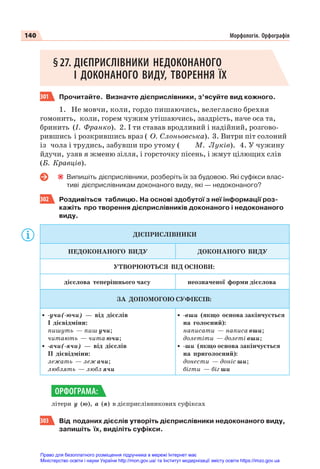 140 Морфологія. Орфографія
§27. ДІЄПРИСЛІВНИКИ НЕДОКОНАНОГО
І ДОКОНАНОГО ВИДУ, ТВОРЕННЯ ЇХ
301 Прочитайте. Визначте дієприслівники, з’ясуйте вид кожного.
1. Не мовчи, коли, гордо пишаючись, велегласно брехня
гомонить, коли, горем чужим утішаючись, заздрість, наче оса та,
бринить (І. Франко). 2. І ти ставав вродливий і надійний, розгово-
рившись і розкрившись враз ( О. Слоньовська). 3. Витри піт солоний
із чола і трудись, забувши про утому ( М. Луків). 4. У чужину
йдучи, узяв я жменю зілля, і горсточку пісень, і жмут цілющих слів
(Б. Кравців).
Випишіть дієприслівники, розберіть їх за будовою. Які суфікси влас-
тиві дієприслівникам доконаного виду, які — недоконаного?
302 Роздивіться таблицю. На основі здобутої з неї інформації роз-
кажіть про творення дієприслівників доконаного і недоконаного
виду.
ДІЄПРИСЛІВНИКИ
НЕДОКОНАНОГО ВИДУ ДОКОНАНОГО ВИДУ
УТВОРЮЮТЬСЯ ВІД ОСНОВИ:
дієслова теперішнього часу неозначеної форми дієслова
ЗА ДОПОМОГОЮ СУФІКСІВ:
z -учи(-ючи) — від дієслів
І дієвідміни:
пишуть — пиш учи;
читають — чита ючи;
z -ачи(-ячи) — від дієслів
ІІ дієвідміни:
лежать — леж ачи;
люблять — любл ячи
z -вши (якщо основа закінчується
на голосний):
написати — написа вши;
долетіти — долеті вши;
z -ши (якщо основа закінчується
на приголосний):
донести — доніс ши;
бігти — біг ши
літери у (ю), а (я) в дієприслівникових суфіксах
303 Від поданих дієслів утворіть дієприслівники недоконаного виду,
запишіть їх, виділіть суфікси.
ОРФОГРАМА:
Право для безоплатного розміщення підручника в мережі Інтернет має
Міністерство освіти і науки України http://mon.gov.ua/ та Інститут модернізації змісту освіти https://imzo.gov.ua
 