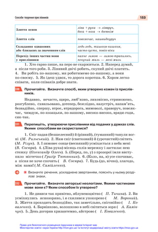 153
Способи творення прислівників
Злиття основ
ліва + рука → ліворуч,
боса + нога → босоніж
Злиття слів повсякчас, нашвидкуруч
Складання однакових
або близьких за значенням слів
ледь-ледь, тишком-нишком,
часто-густо, повік-віки
Перехід інших частин мови
у прислівники
пахне зимою — зимою трапилось,
пекучий жаль — мені жаль
1. Хто гарно пише, на перо не скаржиться. 2. Наперед думай,
а після того роби. 3. Лінивий двічі робить, скупий двічі платить.
4. Ви робіть по-вашому, ми робитимемо по-нашому, а вони
по-своєму. 5. Як ідеш удвох, то дорога коротша. 6. Хором легко
співати, коли співаків добре знати.
330 Прочитайте. Визначте спосіб, яким утворено кожен із прислів-
ників.
Недавно, нечасто, щиро, люб’язно, лиховісно, стривожено,
розгублено, схвильовано, дотепер, безслідно, назустріч, напам’ять,
безнадійно, спершу, втроє, втридорога, мимоволі, праворуч, повсяк-
час, чимдуж, по-козацьки, по-нашому, високо-високо, вряди-годи,
сяк-так.
331 Перепишіть, утворюючи прислівники від поданих у дужках слів.
Якими способами ви скористалися?
1. Сніг падав (безшелесний) й (рівний), (туманний) танули вог-
ні (М. Рильський). 2. Нам сніг (святковий) й (урочистий) світить
(М. Різун). 3. І зимовеє сонце (весняний) усміхається з неба мені
(В. Сосюра). 4. (Ліва рука) місяць сплів мережку і застилає нею
стежку (Олександр Олесь). 5. (Перед, по, у) з прозорої імли висту-
пило містечко ( Григір Тютюнник). 6. (Коло, на, в) усе спочиває,
а пісня не хоче спочить ( В. Сосюра). 7. Будь (до, вічно), злагодо,
між нами! ( М. Самійленко).
Визначте речення, ускладнене звертанням, поясніть у ньому розді-
лові знаки.
332 Прочитайте. Визначте авторські неологізми. Якими частинами
мови вони є? Яким способом їх утворено?
1. Не дивися так привітно, яблуневоцвітно ( П. Тичина). 2. Ви
усміхнулись яснозоряно, і я схилився упокорено ( М. Вороний).
3. Життя проходить безподійно, так заметільно, сніговійно ( І. Ко-
валенко). 4. Барвінково, волошково в небі світиться зоря ( А. Камін-
чук). 5. День догоряв хризантемно, айстрово ( І. Коваленко).
Право для безоплатного розміщення підручника в мережі Інтернет має
Міністерство освіти і науки України http://mon.gov.ua/ та Інститут модернізації змісту освіти https://imzo.gov.ua
 