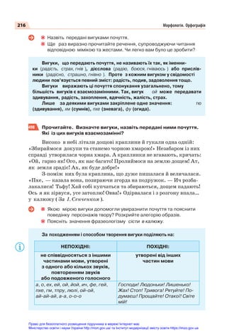 216 Морфологія. Орфографія
Назвіть передані вигуками почуття.
Ще раз виразно прочитайте речення, супроводжуючи читання
відповідною мімікою та жестами. Чи легко вам було це зробити?
Вигуки, що передають почуття, не називають їх так, як іменни-
ки (радість, страх, гнів ), дієслова (радію, боюся, гніваюсь ) або прислів-
ники (радісно, страшно, гнівно ). Проте з кожним вигуком у свідомості
людини пов’язується певний зміст: радість, подив, задоволення тощо.
Вигуки виражають ці почуття спонукання узагальнено, тому
більшість вигуків є взаємозамінними. Так, вигук ой може передавати
здивування, радість, захоплення, вдячність, жалість, страх.
Лише за деякими вигуками закріплене одне значення: тю
(здивування), хм (сумнів), пхе (зневага), фу (огида).
498 Прочитайте. Визначте вигуки, назвіть передані ними почуття.
Які із цих вигуків взаємозамінні?
Високо в небі літали дощові краплини й гукали одна одній:
«Збираймося докупи та станемо чорною хмарою!» Незабаром із них
справді утворилася чорна хмара. А краплинки не вгавають, кричать:
«Ой, гарно як! Ого, як нас багато! Пролиймося на землю дощем! Ат,
як земля зрадіє! Ах, як буде добре!»
З-поміж них була краплина, що дуже пишалася й величалася.
«Пхе, — казала вона, позираючи згорда на подружок. — Ич розба-
лакалися! Тьфу! Хай собі купчаться та збираються, дощем падають!
Ось я як зірвуся, усе затоплю! Овва!» Одірвалася і з розгону впала…
у калюжу ( За І. Сенченком ).
Якою мірою вигуки допомогли увиразнити почуття та пояснити
поведінку персонажів твору? Розкрийте алегорію образів.
Поясніть значення фразеологізму сісти в калюжу.
За походженням і способом творення вигуки поділяють на:
НЕПОХІДНІ: ПОХІДНІ:
не співвідносяться з іншими
частинами мови, утворені
з одного або кількох звуків,
повторенням звуків
або подовженого голосного
утворені від інших
частин мови
а, о, ех, ей, ой, йой, ич, фе, гей,
пхе, гм, тпру, люлі, ой-ой,
ай-ай-ай, а-а, о-о-о
Господи! Людоньки! Лишенько!
Жах! Стоп! Тривога! Рятуйте! По-
думаєш! Прощайте! Отакої! Світе
мій!
Право для безоплатного розміщення підручника в мережі Інтернет має
Міністерство освіти і науки України http://mon.gov.ua/ та Інститут модернізації змісту освіти https://imzo.gov.ua
 