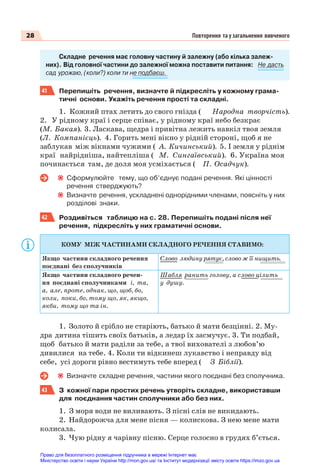 28 Повторення та узагальнення вивченого
Складне речення має головну частину й залежну (або кілька залеж-
них). Від головної частини до залежної можна поставити питання: Не дасть
сад урожаю, (коли?) коли ти не подбаєш.
41 Перепишіть речення, визначте й підкресліть у кожному грама-
тичні основи. Укажіть речення прості та складні.
1. Кожний птах летить до свого гнізда ( Народна творчість).
2. У рідному краї і серце співає, у рідному краї небо безкрає
(М. Бакая). 3. Ласкава, щедра і привітна лежить навкіл твоя земля
(Л. Компанієць). 4. Горить мені вікно у рідній стороні, щоб я не
заблукав між вікнами чужими ( А. Кичинський). 5. І земля у ріднім
краї найрідніша, найтепліша ( М. Сингаївський). 6. Україна моя
починається там, де доля моя усміхається ( П. Осадчук).
Сформулюйте тему, що об’єднує подані речення. Які цінності
речення стверджують?
Визначте речення, ускладнені однорідними членами, поясніть у них
розділові знаки.
42 Роздивіться таблицю на с. 28. Перепишіть подані після неї
речення, підкресліть у них граматичні основи.
КОМУ МІЖ ЧАСТИНАМИ СКЛАДНОГО РЕЧЕННЯ СТАВИМО:
Якщо частини складного речення
поєднані без сполучників
Слово людину рятує, слово ж її нищить.
Якщо частини складного речен-
ня поєднані сполучниками і, та,
а, але, проте, однак, що, щоб, бо,
коли, поки, бо, тому що, як, якщо,
якби, тому що та ін.
Шабля ранить голову, а слово цілить
у душу.
1. Золото й срібло не старіють, батько й мати безцінні. 2. Му-
дра дитина тішить своїх батьків, а ледар їх засмучує. 3. Ти подбай,
щоб батько й мати раділи за тебе, а твої вихователі з любов’ю
дивилися на тебе. 4. Коли ти відкинеш лукавство і неправду від
себе, усі дороги рівно вестимуть тебе вперед ( З Біблії).
Визначте складне речення, частини якого поєднані без сполучника.
43 З кожної пари простих речень утворіть складне, використавши
для поєднання частин сполучники або без них.
1. З моря води не виливають. З пісні слів не викидають.
2. Найдорожча для мене пісня — колискова. З нею мене мати
колисала.
3. Чую рідну я чарівну пісню. Серце голосно в грудях б’ється.
Право для безоплатного розміщення підручника в мережі Інтернет має
Міністерство освіти і науки України http://mon.gov.ua/ та Інститут модернізації змісту освіти https://imzo.gov.ua
 