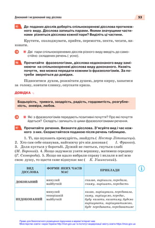 53
Доконаний і недоконаний вид дієслова
95 До поданих дієслів доберіть спільнокореневі дієслова протилеж-
ного виду. Дієслова запишіть парами. Якими значущими части-
нами різняться дієслова кожної пари? Виділіть ці частини.
Крутити, охолоджувати, прийти, перемогти, пекти, чесати, ви-
конати.
Дві пари спільнокореневих дієслів різного виду введіть до само-
стійно складених речень ( усно).
96 Прочитайте фразеологізми, дієслова недоконаного виду замі-
нюючи на спільнокореневі дієслова виду доконаного. Назвіть
почуття, яке можна передати кожним із фразеологізмів. За по-
треби зверніться до довідки.
Підноситися духом, розквітати душею, дерти кирпу, хапатися
за голову, ковтати слинку, опускати крила.
ДОВІДКА
Бадьорість, тривога, заздрість, радість, гордовитість, розгубле-
ність, зневіра, любов.
Які з фразеологізмів передають позитивні почуття? Про які почуття
йдеться? Складіть і запишіть із цими фразеологізмами речення.
97 Прочитайте речення. Визначте дієслова. З’ясуйте вид і час кож-
ного з них. Скористайтеся поданою після речень таблицею.
1. Ті, що шукають премудрість, знайдуть ( Нестор Літописець).
2. Хто сам себе опанував, найтяжчу річ він доконав ( І. Франко).
3. Доля кується у боротьбі. Дужий не гнеться, гнуться слабі
(М. Вороний). 4. Якщо задумаєш узяти вершину, матимеш середину
(Г. Сковорода). 5. Якщо ви вдало вибрали справу і вклали в неї всю
свою душу, то щастя саме відшукає вас ( К. Ушинський).
ВИД
ДІЄСЛОВА
ФОРМИ ЯКИХ ЧАСІВ
МАЄ
ПРИКЛАДИ
ДОКОНАНИЙ
минулий
майбутній
сказав, вирішили, передала,
скажу, вирішать, передасть
НЕДОКОНАНИЙ
минулий
теперішній
майбутній
казав, вирішували, передавала,
кажу, вирішуємо, передає,
буду казати, казатиму, будемо
вирішувати, вирішуватимемо,
буде передавати, передаватиме
Право для безоплатного розміщення підручника в мережі Інтернет має
Міністерство освіти і науки України http://mon.gov.ua/ та Інститут модернізації змісту освіти https://imzo.gov.ua
 