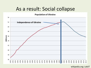 As a result: Social collapse
Independence of Ukraine

wikipedia.org: LokiiT

 