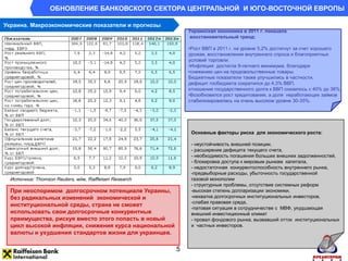 ОБНОВЛЕНИЕ БАНКОВСКОГО СЕКТОРА ЦЕНТРАЛЬНОЙ И ЮГО-ВОСТОЧНОЙ ЕВРОПЫ

Украина. Макроэкономические показатели и прогнозы
                                                             Украинская экономика в 2011 г. показала
                                                             восстановительный тренд:

                                                             •Рост ВВП в 2011 г. на уровне 5,2% достигнут за счет хорошего
                                                             урожая, восстановления внутреннего спроса и благоприятных
                                                             условий торговли.
                                                             •Инфляция достигла 9-летнего минимума, благодаря
                                                             •снижению цен на продовольственные товары.
                                                             Бюджетные показатели также улучшились в частности,
                                                             дефицит госбюджета сократился до 4,3% ВВП,
                                                             отношение государственного долга к ВВП снизилось с 40% до 36%.
                                                             •Возобновился рост кредитования, а доля неработающих займов
                                                             стабилизировалась на очень высоком уровне 30-35%.




                                                              Основные факторы риска для экономического роста:

                                                              - неустойчивость внешней позиции,
                                                              - расширение дефицита текущего счета,
                                                              - необходимость погашения больших внешних задолженностей,
                                                              - блокировка доступа к мировым рынкам капитала,
                                                              - недостаточная конкурентоспособность внутреннего рынка,
                                                              -предвыборные расходы, убыточность государственной
  Источник: Thomson Reuters, wiiw, Raiffeisen Research        газовой монополии
                                                              - структурные проблемы, отсутствие системных реформ
  При неоспоримом долгосрочном потенциале Украины,            -высокая степень долларизации экономики,
  без радикальных изменений экономической и                   -нехватка долгосрочных институциональных инвесторов,
                                                              -слабая правовая среда,
  институциональной среды, страна не сможет
                                                              -патовая ситуация в сотрудничестве с МВФ, ухудшающая
  использовать свои долгосрочные конкурентные                 внешний инвестиционный климат
  преимущества, рискуя вместо этого попасть в новый           - провал фондового рынка, вызвавший отток институциональных
  цикл высокой инфляции, снижения курса национальной          и частных инвесторов.
  валюты и ухудшения стандартов жизни для украинцев.

                                                         5
 