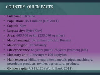 COUNTRY QUICK FACTSCOUNTRY QUICK FACTS
• Full name: Ukraine
• Population: 45.1 million (UN, 2011)
• Capital: Kiev
• Largest city: Kyiv (Kiev)
• Area: 603,700 sq km (233,090 sq miles)
• Major language: Ukrainian (official), Russian
• Major religion: Christianity
• Life expectancy: 64 years (men), 75 years (women) (UN)
• Monetary unit: 1 hryvnya = 100 kopiykas
• Main exports: Military equipment, metals, pipes, machinery,
petroleum products, textiles, agricultural products
• GNI per capita: US $3,120 (World Bank, 2011)
 