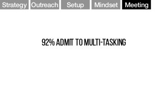 92% Admit to multi-tasking
Strategy Outreach Setup Mindset Meeting
 