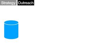 Strategy Outreach
 