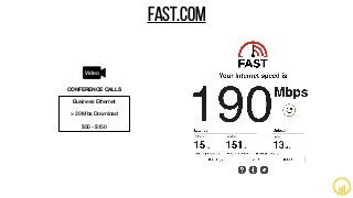 fast.com
Business Ethernet
> 20 Mbs Download
$50 - $150
CONFERENCE CALLS
Video
 
