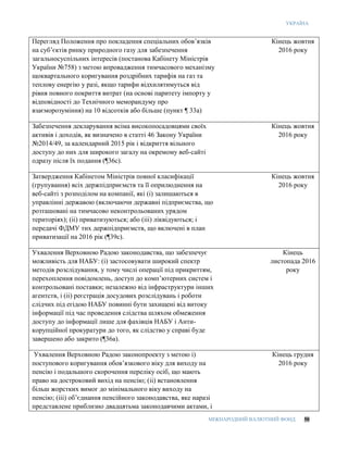 УКРАЇНА
МІЖНАРОДНИЙ ВАЛЮТНИЙ ФОНД 50
Перегляд Положення про покладення спеціальних обов’язків
на суб’єктів ринку природного газу для забезпечення
загальносуспільних інтересів (постанова Кабінету Міністрів
України №758) з метою впровадження тимчасового механізму
щоквартального коригування роздрібних тарифів на газ та
теплову енергію у разі, якщо тарифи відхилятимуться від
рівня повного покриття витрат (на основі паритету імпорту у
відповідності до Технічного меморандуму про
взаєморозуміння) на 10 відсотків або більше (пункт ¶ 33а)
Кінець жовтня
2016 року
Забезпечення декларування всіма високопосадовцями своїх
активів і доходів, як визначено в статті 46 Закону України
№2014/49, за календарний 2015 рік і відкриття вільного
доступу до них для широкого загалу на окремому веб-сайті
одразу після їх подання (¶36c).
Кінець жовтня
2016 року
Затвердження Кабінетом Міністрів повної класифікації
(групування) всіх держпідприємств та її оприлюднення на
веб-сайті з розподілом на компанії, які (i) залишаються в
управлінні державою (включаючи державні підприємства, що
розташовані на тимчасово неконтрольованих урядом
територіях); (ii) приватизуються; або (iii) ліквідуються; і
передачі ФДМУ тих держпідприємств, що включені в план
приватизації на 2016 рік (¶39c).
Кінець жовтня
2016 року
Ухвалення Верховною Радою законодавства, що забезпечує
можливість для НАБУ: (i) застосовувати широкий спектр
методів розслідування, у тому числі операції під прикриттям,
перехоплення повідомлень, доступ до комп’ютерних систем і
контрольовані поставки; незалежно від інфраструктури інших
агентств, і (ii) реєстрація досудових розслідувань і роботи
слідчих під егідою НАБУ повинні бути захищені від витоку
інформації під час проведення слідства шляхом обмеження
доступу до інформації лише для фахівців НАБУ і Анти-
корупційної прокуратури до того, як слідство у справі буде
завершено або закрито (¶36а).
Кінець
листопада 2016
року
Ухвалення Верховною Радою законопроекту з метою i)
поступового коригування обов’язкового віку для виходу на
пенсію і подальшого скорочення переліку осіб, що мають
право на достроковий вихід на пенсію; (ii) встановлення
більш жорстких вимог до мінімального віку виходу на
пенсію; (iii) об’єднання пенсійного законодавства, яке наразі
представлене приблизно двадцятьма законодавчими актами, і
Кінець грудня
2016 року
 