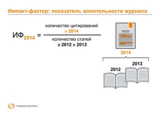 Импакт-фактор: показатель влиятельности журнала
ИФ2014 =
количество цитирований
в 2014
количество статей
в 2012 и 2013
2012
2013
2014
 
