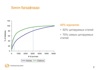 7
0
20
40
60
80
100
120
0 1000 2000 3000 4000 5000 6000
# of journals
%ofdatabase
Articles Citations
40% журналов:
• 92% цитируемых статей
• 70% самых цитируемых
статей
Закон Брэдфорда
 