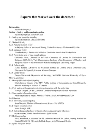 58
Experts that worked over the document
Introduction
Yevhen Hlibovytskyi
Section 1. Society and humanitarian policy
Yevhen Bystrytskyi, Editor-in-Chief
1.1. Society and humanitarian policy
Yevhen Bystrytskyi, Olexander Sushko
1.2. National identity
1.2.1. National memory policy
Volodymyr Holovko, Institute of History, National Academy of Sciences of Ukraine
1.2.2. Language policy
Petro Burkovskyi, Democratic Initiatives Foundation named after Ilko Kucheriv
1.2.3. Policy in the area of state-church relations
Oleksandr Sahan, Chairman of the State Committee of Ukraine for Nationalities and
Religions (2007-2010), Yurii Chornomorets, Professor of the Department of Theology and
Religious Studies of the Drahomanov National Pedagogical University, sniper
1.2.4. Cultural policy
Marina Pezenti, Advisor to the Ukrainian Institute in London, Olesia Ostrovska-Liuta,
Director of the Mystetskyi Arsenal Museum Complex
1.2.5. Gender policy
Tamara Martseniuk, Department of Sociology, NAUKMA (National University of Kyiv-
Mohyla Academy)
1.3. Demographic and migration policy
Ella Libanova, Director of the M.V. Ptukha Institute of Demography and Social Research,
National Academy of Sciences of Ukraine
1.4. Civil society, self-organisation of citizens, interaction with the authorities
Maksym Latsyba, UCIPR (Ukrainian Centre for Independent Political Research)
1.5. Mass media, information policy
Nataliia Lyhachova, Halyna Petrenko, Vadym Miskyi, Media Detector NGO
1.6. Education
1.6.1. Secondary education policy
Anna Novosad, Minister of Education and Science (2019-2020)
1.6.2. Higher education policy
Yehor Stadnyi, KSE
1.6.3. State and regional policies in the area of secondary and higher education
Ihor Koliushko, Centre for Political and Legal Reforms
1.7. Healthcare policy
Pavlo Kovtoniuk, Co-founder of the Ukrainian Health Care Centre, Deputy Minister of
Health (2016-2019), Oleksandr Babliak, Expert at the Ministry of Health
1.8. Sports and youth policy
 