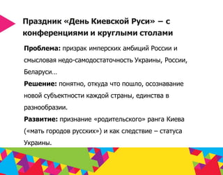Tourism_Brand_Ukraine_ru Slide 41