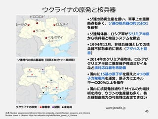 ウクライナの原発と核兵器
• ソ連の防衛生産を担い、軍事上の重要
拠点も多く、ソ連の核兵器の約3分の1
を保有
• ソ連解体後、ロシア軍がクリミア半島
から核兵器と輸送システムを撤去
• 1994年12月、非核兵器国としての核
兵器不拡散条約に署名（ブダペスト覚
書）
• 2014年のクリミア侵攻後、ロシアが
クリミア半島に爆撃機や弾道ミサイル
など核対応兵器を再配備
• 国内に15基の原子炉を備えた4つの原
子力発電所を運営、原子力にエネル
ギーの20％以上を依存
• 国内に核開発技術やミサイルの先端技
術を持ち、ウランの生産量も多く、核
兵器製造能力の可能性は否定できない
www.jeeadis.jp
45
出典：Nuclear weapons and Ukraine https://en.wikipedia.org/wiki/Nuclear_weapons_and_Ukraine
Nuclear power in Ukraine https://en.wikipedia.org/wiki/Nuclear_power_in_Ukraine
ソ連時代の核兵器基地（旧第43ロケット軍師団）
ウクライナの原発：●稼働中 ●閉鎖 ●未完成
 