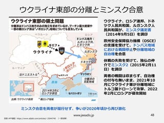 www.jeeadis.jp 48
ウクライナ東部の分離とミンスク合意
ミンスク合意を両者が履行せず、争いが2020年頃から再び激化
ウクライナ、ロシア連邦、ドネ
ツク人民共和国、ルガンスク人
民共和国が、ミンスク議定書
（2014年9月5日）を調印
欧州安全保障協力機構（OSCE）
の支援を受けて、ドンバス地域
における戦闘停止や分離地域の
自治権を合意
休戦の失敗を受けて、独仏の仲
介でミンスク2（2015年2月11
日）を調印
両者の戦闘は収まらず、自治権
の付与も無いまま、2021年10
月にウクライナ軍が分離地域に
トルコ製ドローンで攻撃、2022
年2月にロシアが侵攻開始
 