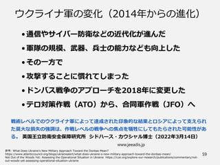 ウクライナ軍の変化（2014年からの進化）
•通信やサイバー防衛などの近代化が進んだ
•軍隊の規模、武器、兵士の能力なども向上した
•その一方で
•攻撃することに慣れてしまった
•ドンバス戦争のアプローチを2018年に変更した
•テロ対策作戦（ATO）から、合同軍作戦（JFO）へ
www.jeeadis.jp
59
戦術レベルでのウクライナ軍によって達成された印象的な結果とロシアによって支えられ
た莫大な損失の強調は、作戦レベルの戦争への焦点を犠牲にしてもたらされた可能性があ
る。 英国王立防衛安全保障研究所 シドハース・カウシャル博士（2022年3月14日）
 