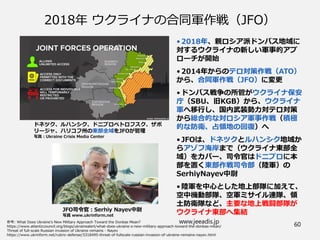 2018年 ウクライナの合同軍作戦（JFO）
• 2018年、親ロシア派ドンバス地域に
対するウクライナの新しい軍事的アプ
ローチが開始
• 2014年からのテロ対策作戦（ATO）
から、合同軍作戦（JFO）に変更
• ドンバス戦争の所管がウクライナ保安
庁（SBU、旧KGB）から、ウクライナ
軍へ移行し、国内武装勢力対テロ対策
から総合的な対ロシア軍事作戦（積極
的な防衛、占領地の回復）へ
• JFOは、ドネツクとルハンシク地域か
らアゾフ海岸まで（ウクライナ東部全
域）をカバー、司令官はドニプロに本
部を置く東部作戦司令部（陸軍）の
SerhiyNayev中尉
• 陸軍を中心とした地上部隊に加えて、
空中機動部隊、空軍ミサイル連隊、領
土防衛隊など、主要な地上戦闘部隊が
ウクライナ東部へ集結
www.jeeadis.jp 60
JFO司令官：Serhiy Nayev中尉
写真 www.ukrinform.net
ドネツク、ルハンシク、ドニプロペトロフスク、ザポ
リージャ、ハリコフ州の東部全域をJFOが管理
写真：Ukraine Crisis Media Center
 