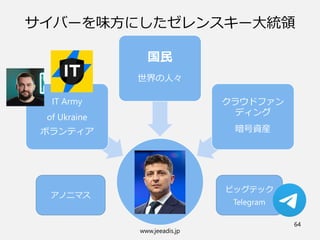 IT Army
of Ukraine
ボランティア
国民
世界の人々
クラウドファン
ディング
暗号資産
サイバーを味方にしたゼレンスキー大統領
www.jeeadis.jp
64
ビッグテック
Telegram
アノニマス
 