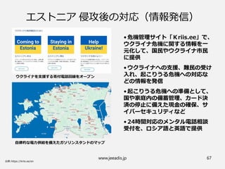 www.jeeadis.jp 67
エストニア 侵攻後の対応（情報発信）
自律的な電力供給を備えたガソリンスタンドのマップ
•危機管理サイト「Ｋriis.ee」で、
ウクライナ危機に関する情報を一
元化して、国民やウクライナ市民
に提供
•ウクライナへの支援、難民の受け
入れ、起こりうる危機への対応な
どの情報を発信
•起こりうる危機への準備として、
国や家庭内の備蓄管理、カード決
済の停止に備えた現金の確保、サ
イバーセキュリティなど
•24時間対応のメンタル電話相談
受付を、ロシア語と英語で提供
ウクライナを支援する寄付電話回線をオープン
 