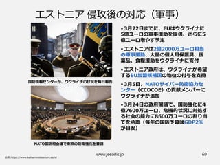 www.jeeadis.jp 69
エストニア 侵攻後の対応（軍事）
NATO国防相会議で東欧の防衛強化を要請
• 3月22日までに、EUはウクライナに
5億ユーロの軍事援助を提供、さらに5
億ユーロ増やす予定
• エストニアは2億2000万ユーロ相当
の軍事援助、大量の個人用保護具、医
薬品、食糧援助をウクライナに寄付
• エストニア政府は、ウクライナが希望
するEU加盟候補国の地位の付与を支持
• 3月5日、NATOサイバー防衛協力セ
ンター（CCDCOE）の貢献メンバーに
ウクライナが追加
• 3月24日の政府閣議で、国防強化に4
億7600万ユーロ、危機的状況に対処す
る社会の能力に8600万ユーロの割り当
てを承認（毎年の国防予算はGDP2％
が目安）
国防情報センターが、ウクライナの状況を毎日報告
 