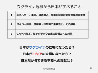 ウクライナ危機から日本が学べること
www.jeeadis.jp 73
1 エネルギー、軍事、経済など、多面的な総合安全保障の重要性
2 サイバー防衛、情報戦・認知戦の重要性と、その限界
3 GAFAMなど、ビッグテック企業の影響力への対策
日本がウクライナの立場になったら？
日本がロシアの立場になったら？
日本だからできる平和への貢献は？
 