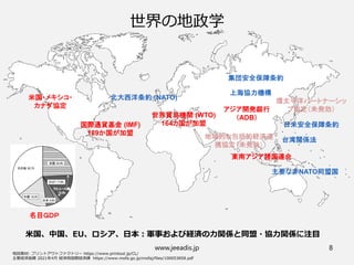 www.jeeadis.jp 8
世界の地政学
米国、中国、EU、ロシア、日本：軍事および経済の力関係と同盟・協力関係に注目
北大西洋条約 (NATO)
日米安全保障条約
台湾関係法
上海協力機構
集団安全保障条約
主要な非NATO同盟国
名目ＧＤＰ
世界貿易機関 (WTO)
164カ国が加盟
国際通貨基金 (IMF)
189か国が加盟
米国・メキシコ・
カナダ協定
東南アジア諸国連合
環太平洋パートナーシッ
プ協定（未発効）
地域的な包括的経済連
携協定（未発効）
アジア開発銀行
（ADB）
 