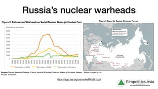 https://sgp.fas.org/crs/nuke/R45861.pdf
g Geopolitics.Λsia
veritas vos libérait
b82413a8a399c5a68a2881c3489c6b60
Russia’s nuclear warheads
 