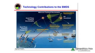 g Geopolitics.Λsia
veritas vos libérait
b82413a8a399c5a68a2881c3489c6b60
 
