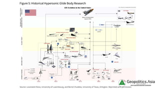 g Geopolitics.Λsia
veritas vos libérait
b82413a8a399c5a68a2881c3489c6b60
 