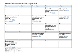 Ukraine Data Release Calendar – August 2019
Monday Tuesday Wednesday Thursday Friday
1 2
Outstanding
domestic government
bonds
Released by: MinFin
Debt payments
Released by: MinFin
5 6 7 8 9
Budget execution for
Q2 2019
Released by: STSU
before August 8
International reserves
(preliminary), July
2019
Released by: NBU
Inflation, July 2019
Released by: SSSU
12 13 14 15 16
Meeting of the NBU
Board on Monetary
Policy
Released by: NBU
19 20 21 22 23
International reserves
(revised), July 2019
Released by: NBU
Budget execution for
June 2019
Released by: STSU
before August 29
26 27 28 29 30
State and state-
guaranteed debt data
as of end of June
2019
Released by: MinFin
MinFin: Ministry of Finance of Ukraine
NBU: National bank of Ukraine
SSSU: State Statistics Service of Ukraine
STSU: State Treasury Service of Ukraine
 