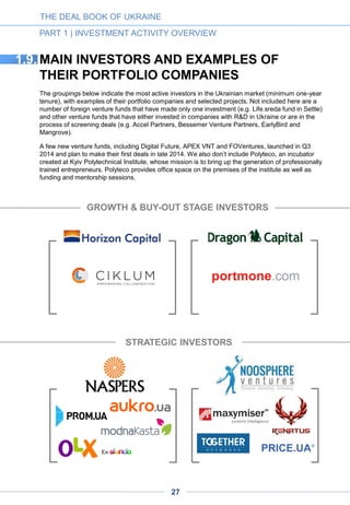 THE DEAL BOOK OF UKRAINE
PART 1 | INVESTMENT ACTIVITY OVERVIEW
SEED & ROUND A INVESTORS
27
 