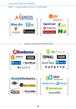 THE DEAL BOOK OF UKRAINE
PART 1 | INVESTMENT ACTIVITY OVERVIEW
28
 