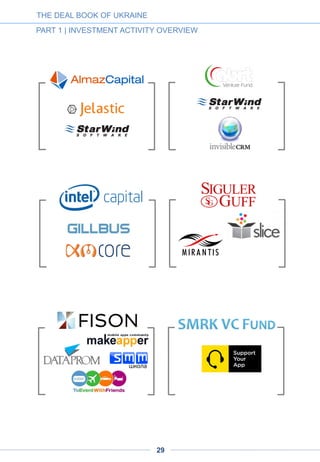 THE DEAL BOOK OF UKRAINE
PART 1 | INVESTMENT ACTIVITY OVERVIEW
29
 