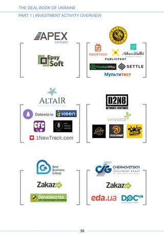 THE DEAL BOOK OF UKRAINE
PART 1 | INVESTMENT ACTIVITY OVERVIEW
INCUBATORS & ACCELERATORS
30
 