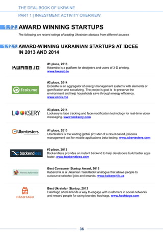 3.12.2.1.12.2.
THE DEAL BOOK OF UKRAINE
PART 1 | INVESTMENT ACTIVITY OVERVIEW
#3-5. Coppertino is the developer of VOX audio player, #1 Music player
for MacOS. The company now launching VOX Cloud and iOS player.
www.coppertino.com
#3-5. Hromadske TV is an Internet television station in Ukraine that provides
free and objective news broadcasting. www.hromadske.tv
#6. Pics.io is Online photo editor with RAW support.www.pics.io
#7. Multitest helps consumers to find the best internet provider in the area. It
operates in Ukraine, Russia, Poland and other countries www.multitest.ua
#8. Enable Talk translates sign language into speech. The project won the
first prize at the Microsoft Imagine Cup competition. www.enabletalk.com
#9. Augmented Pixels is a leading developer of augmented and virtual
reality technology and solutions for retail, real estate, marketing and media.
www.augmentedpixels.com
#10. CallFreeCalls is VoIP Service for making free phone calls and texting
online. www.callsfreecalls.com
3.2.1.
TOP 5 PROMISING STARTUPS ANNOUNCED AT THE
2014 iFORUM CONFERENCE
#1. PetCube is a home gadget which allows users to watch, talk and play with
their pet using their smartphone. The startup raised funding on Kickstarter,
becoming the most successful crowd-funded pet product. Petcube also got
best hardware startup award in Europe. www.petcube.com
#2. iblazr is a multifunctional flash with 4 LEDs that can be synced with any
iOS or Android smartphone and tablet. www.iblazr.com
#3-5. CheckiO is a game for coders that improves coding skills.
www.checkio.org
36
 