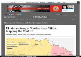 eng RIA NOVOSTI WWEEBBSSIITTEE GGRROOUUPP:: VVAALLDDAAII CCLLUUBB || RRAAPPSSIINNEEWWSS..CCOOMM || RR--SSPPOORRTT || MMOORREE 
31/8/2014 10:52 
RSS | | 
INFOGRAPHICS 
Ukrainian Army vs Southeastern Militia: Mapping the Conflict 
MORE 
Search 
HOME RUSSIA WORLD BUSINESS ANALYSIS & OPINION RADIO ECHOES OF THE FORGOTTEN WAR 
Easily create high-quality PDFs from your web pages - get a business license! 
 