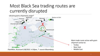Ukraine Trade Routes Map Impacts of the Russia-Ukraine crisis on global and regional markets ...