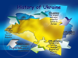 History of Ukraine
                           9th century
                           The largest
               1991         and most
            Independence    powerful
                            nation in
                             Europe

 1922
Ukrainian
                                          12th century
 Soviet
                                          Disintegration
Socialist
Republic
                           19th century
                           Integration
            1917 – 1921
                             into the
               Several
                             Russian
             attempts at
                           Empire and
            independence
                            Austria-
                            Hungary
 