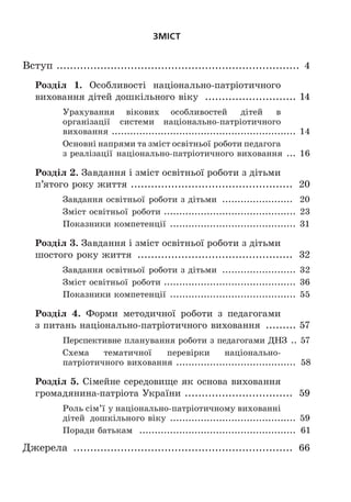 ЗМІСТ
Вступ .
........................................................................ 4
	 Розділ 1. Особливості національно-патріотичного
виховання дітей дошкільного віку ............................ 14
Урахування вікових особливостей дітей в
організації системи національно-патріотичного
виховання .
............................................................ 14
Основні напрями та зміст освітньої роботи педагога
з реалізації національно-патріотичного виховання .... 16
	 Розділ 2. Завдання і зміст освітньої роботи з дітьми
п’ятого року життя .
................................................ 20
Завдання освітньої роботи з дітьми ........................ 20
Зміст освітньої роботи .
........................................... 23
Показники компетенції .
......................................... 31
	 Розділ 3. Завдання і зміст освітньої роботи з дітьми
шостого року життя ............................................... 32
Завдання освітньої роботи з дітьми ......................... 32
Зміст освітньої роботи .
........................................... 36
Показники компетенції .
......................................... 55
	 Розділ 4. Форми методичної роботи з педагогами
з питань національно-патріотичного виховання .......... 57
Перспективне планування роботи з педагогами ДНЗ .
.. 57
Схема тематичної перевірки національно-
патріотичного виховання .
....................................... 58
	 Розділ 5. Сімейне середовище як основа виховання
громадянина-патріота України .
................................ 59
Роль сім’ї у національно-патріотичному вихованні
дітей дошкільного віку .......................................... 59
Поради батькам .................................................... 61
Джерела .................................................................. 66
 