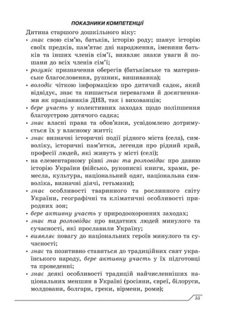ПОКАЗНИКИ КОМПЕТЕНЦІЇ
Дитина старшого дошкільного віку:
y
y знає свою сім’ю, батьків, історію роду; шанує історію
своїх предків, пам’ятає дні народження, іменини бать-
ків та інших членів сім’ї, виявляє знаки уваги й по-
шани до всіх членів сім’ї;
y
y розуміє призначення оберегів (батьківське та материн-
ське благословення, рушник, вишиванка);
y
y володіє чіткою інформацією про дитячий садок, який
відвідує, знає та пишається перевагами й досягнення-
ми як працівників ДНЗ, так і вихованців;
y
y бере участь у колективних заходах щодо поліпшення
благоустрою дитячого садка;
y
y знає власні права та обов’язки, усвідомлено дотриму-
ється їх у власному житті;
y
y знає визнач­
ні історичні події рідного міста (села), сим-
воліку, історичні пам’ятки, легенди про рідний край,
професії людей, які живуть у місті (селі);
y
y на елементарному рівні знає та розповідає про давню
історію України (військо, рукописні книги, храми, ре-
месла, культура, національний одяг, національна сим-
воліка, визнач­
ні діячі, гетьмани);
y
y знає особливості тваринного та рослинного світу
України, географічні та кліматичні особливості при-
родних зон;
y
y бере активну участь у природоохоронних заходах;
y
y знає та розповідає про видатних людей минулого та
сучасності, які прославили Україну;
y
y виявляє повагу до національних героїв минулого та су-
часності;
y
y знає та позитивно ставиться до традиційних свят укра-
їнського народу, бере активну участь у їх підготовці
та проведенні;
y
y знає деякі особливості традицій найчисленніших на-
ціональних меншин в Україні (росіяни, євреї, білоруси,
молдовани, болгари, греки, вірмени, роми);
55
 