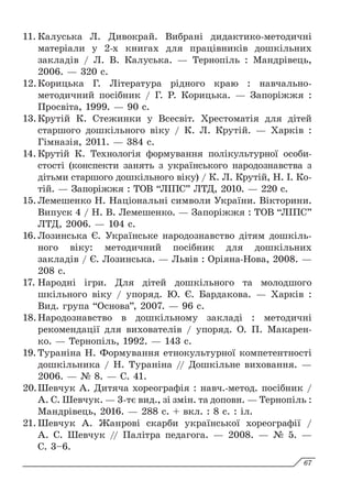 11.		
Калуська Л. Дивокрай. Вибрані дидактико-методичні
матеріали у 2-х книгах для працівників дошкільних
закладів / Л. В. Калуська. — Тернопіль : Мандрівець,
2006. — 320 с.
12.	
	
Корицька Г. Література рідного краю : навчально-
методичний посібник / Г. Р. Корицька. — Запоріжжя :
Просвіта, 1999. — 90 с.
13.	
	
Крутій К. Стежинки у Всесвіт. Хрестоматія для дітей
старшого дошкільного віку / К. Л. Крутій. — Харків :
Гімназія, 2011. — 384 с.
14.	
	
Крутій К. Технологія формування полікультурної особи­
стості (конспекти занять з українського народознавства з
дітьми старшого дошкільного віку) / К. Л. Крутій, Н. І. Ко­
тій. — Запоріжжя : ТОВ “ЛІПС” ЛТД, 2010. — 220 с.
15.	
	
Лемешенко Н. Національні символи України. Вікторини.
Випуск 4 / Н. В. Лемешенко. — Запоріжжя : ТОВ “ЛІПС”
ЛТД, 2006. — 104 с.
16.	
Лозинська Є. Українське народознавство дітям дошкіль­
ного віку: методичний посібник для дошкільних
закладів / Є. Лозинська. — Львів : Оріяна-Нова, 2008. —
208 с.
17.	Народні ігри. Для дітей дошкільного та молодшого
шкільного віку / упоряд. Ю. Є. Бардакова. — Xарків :
Вид. група “Основа”, 2007. — 96 с.
18.	
Народознавство в дошкільному закладі : методичні
рекомендації для вихователів / упоряд. О. П. Макарен-
ко. — Тернопіль, 1992. — 143 с.
19.		
Тураніна Н. Формування етнокультурної компетентності
дошкільника / Н. Тураніна // Дошкільне виховання. —
2006. — № 8. — С. 41.
20.	
Шевчук А. Дитяча хореографія : навч.-метод. посібник /
А. С. Шевчук. — 3-тє вид., зі змін. та доповн. — Тернопіль :
Мандрівець, 2016. — 288 с. + вкл. : 8 с. : іл.
21.	
Шевчук А. Жанрові скарби української хореографії /
А. С. Шевчук // Палітра педагога. — 2008. — № 5. —
С. 3–6.
67
 