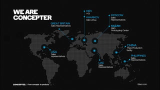 [Startup Nations Summit 2014] Competition - Ukraine